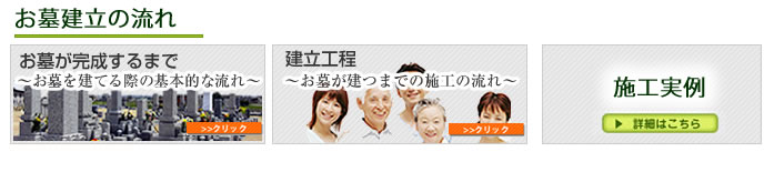 お墓建立の流れ
