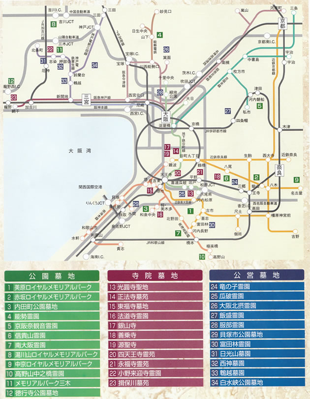 充実のネットワーク
