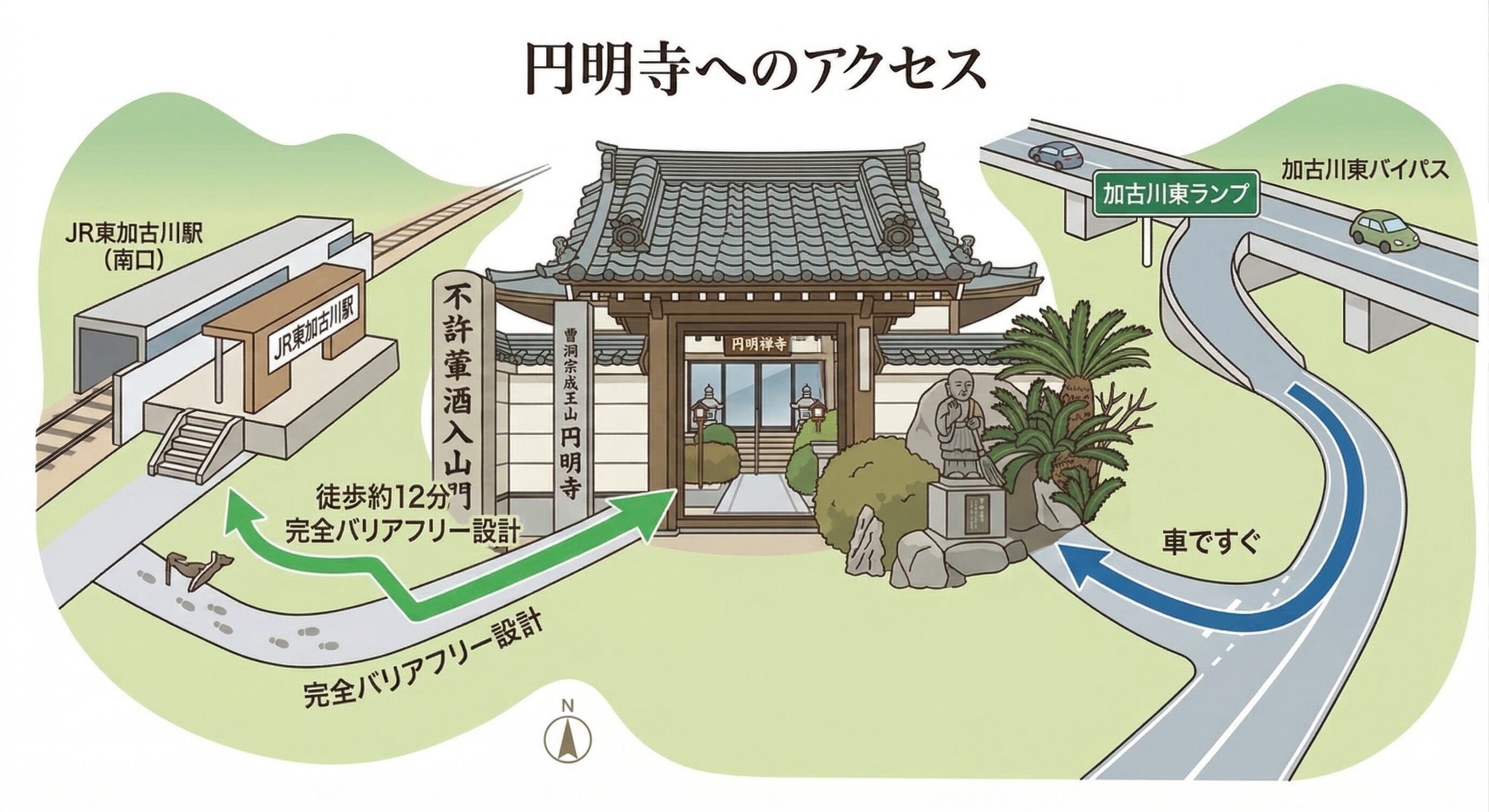 円明寺　アクセス